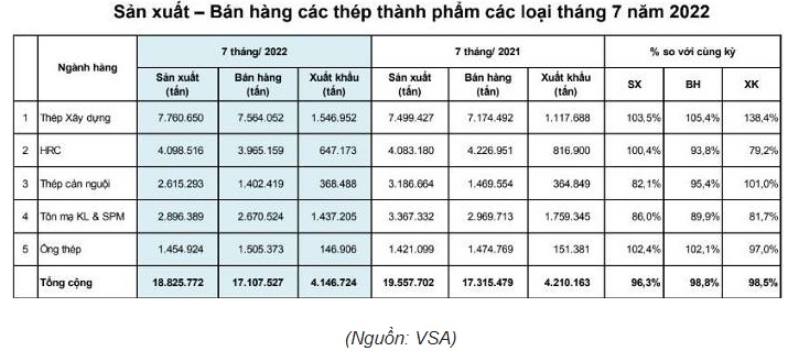 Dịch vụ cung cấp văn phòng phẩm tại Đồng Nai