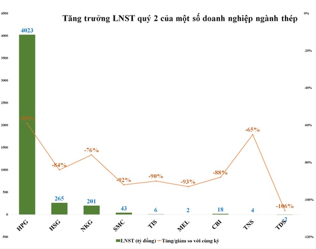 Dịch vụ cung cấp văn phòng phẩm tại Đồng Nai